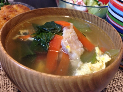 チンゲン菜と卵の生姜スープ