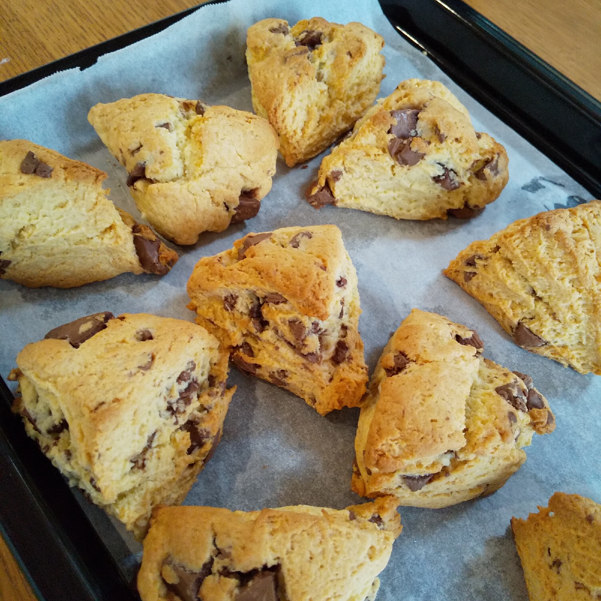 【HM】チョコチャンクスコーン