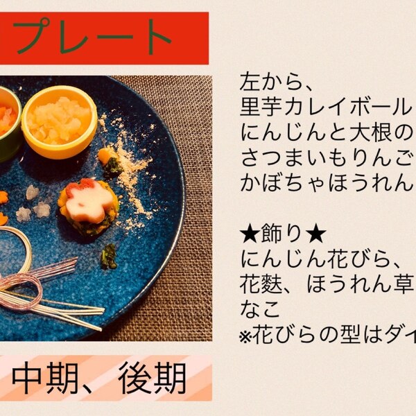 離乳食 お正月プレート レシピ 作り方 By あつほママ 楽天レシピ 離乳食 お正月プレート レシピ 作り方 By あつほママ 楽天レシピ