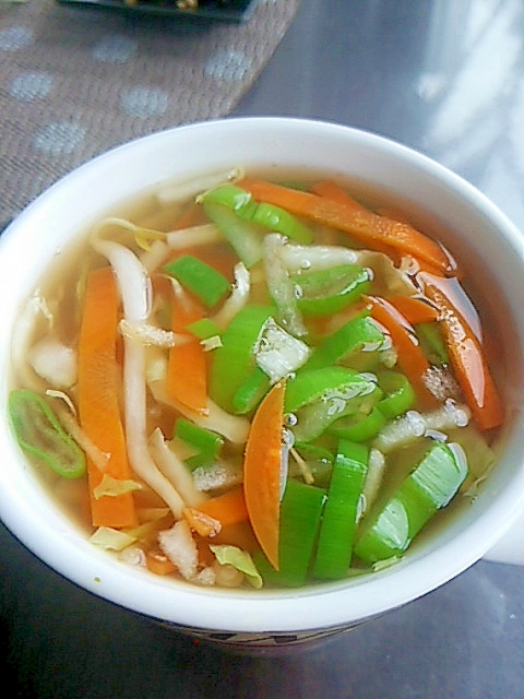 鍋つゆ野菜スープ