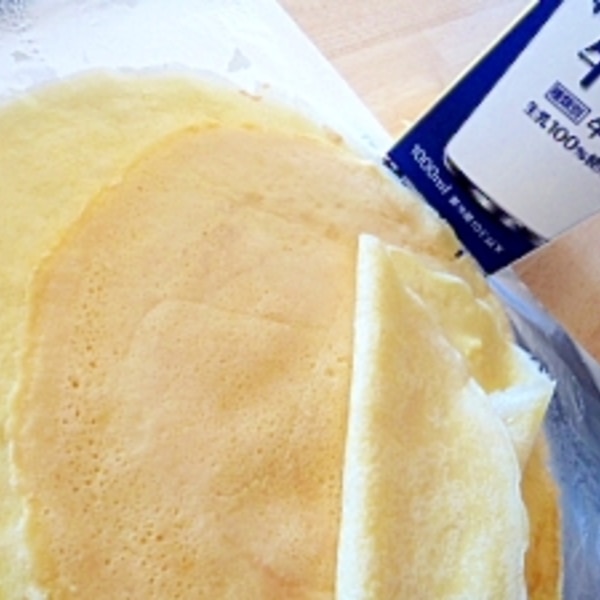 甘くない お食事クレープ生地 レシピ 作り方 By Jp S ビートル 楽天レシピ 甘くない お食事クレープ生地 レシピ 作り方 By Jp S ビートル 楽天レシピ
