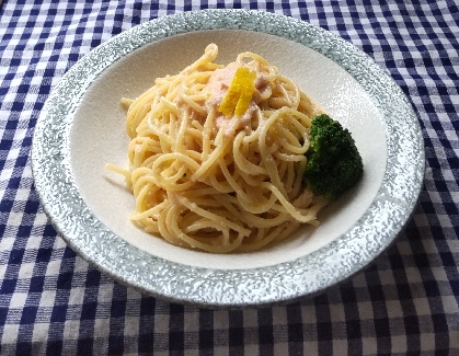 こんにちは♪スパゲッティを茹でている間に段取りつけて！和えるだけ^^とってもおいしかったです♪ごちそうさまでした(^○^)柚子の皮を混ぜて香り良く出来ました^^