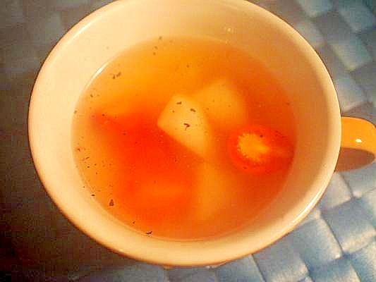 シンプルに 蕪とミニトマトで コンソメスープ レシピ 作り方 By ブ 子 楽天レシピ