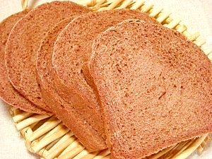 HB☆ココアパン