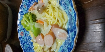 冷蔵庫にあるもので作りました。
美味しかったです。
ありがとうございました。