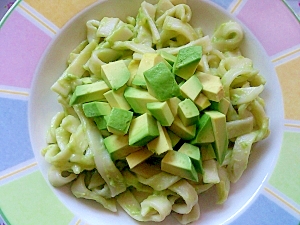 アボカドディップで アボカドチーズパスタ レシピ 作り方 By Sirahoshi 楽天レシピ アボカドディップで アボカドチーズパスタ レシピ 作り方 By Sirahoshi 楽天レシピ