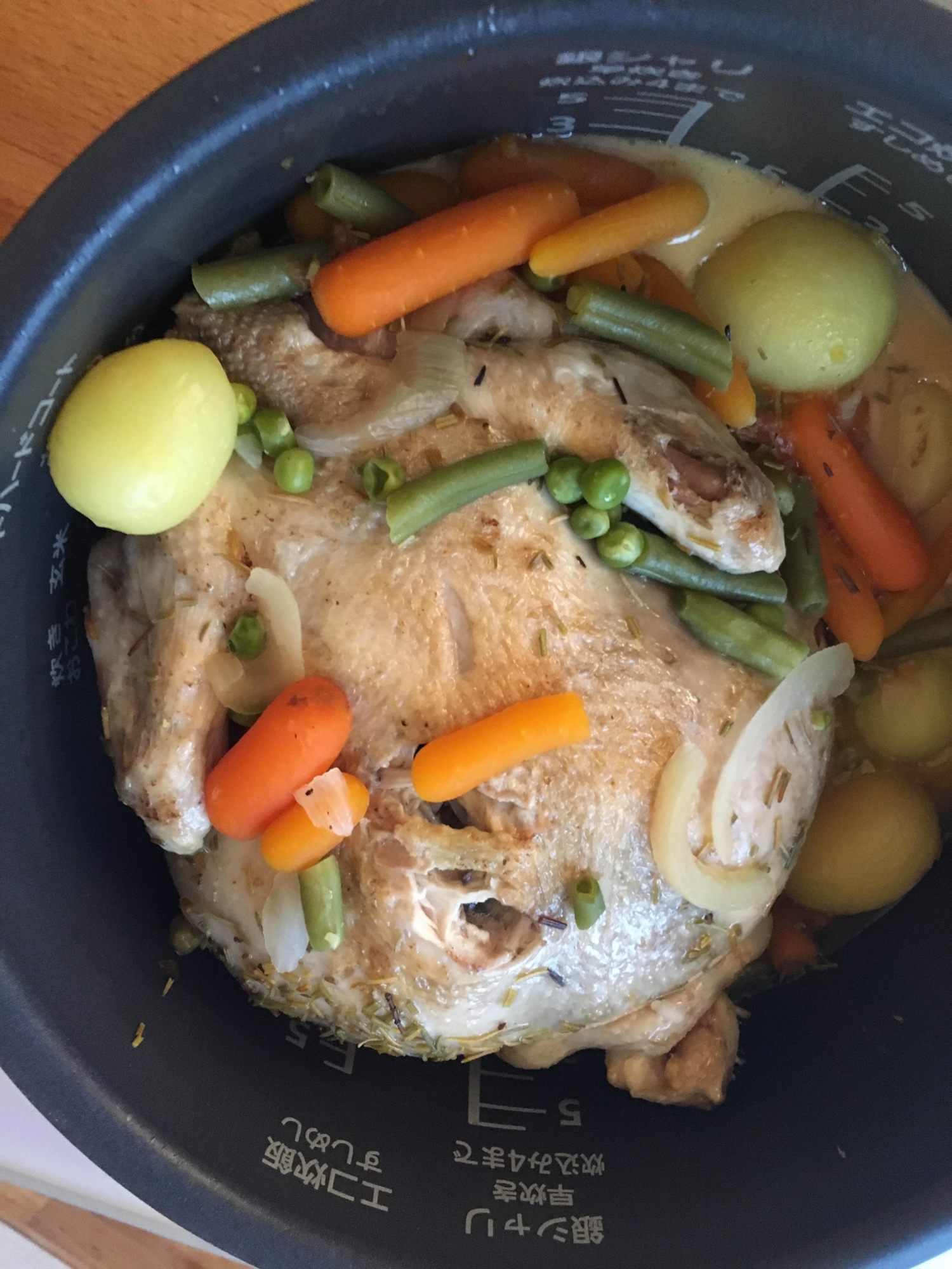 炊飯器で簡単フランス料理 鶏肉煮込み レシピ 作り方 By しんかんせんちゃん 楽天レシピ