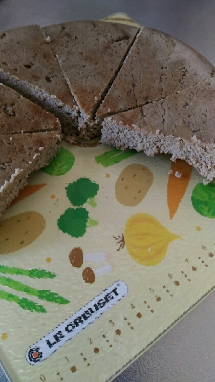 おからだけ！簡単！コーヒー風味のおからバナナケーキ