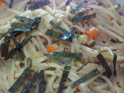 幼児食 和風きのこスパゲティ レシピ 作り方 By Ami Go66 楽天レシピ