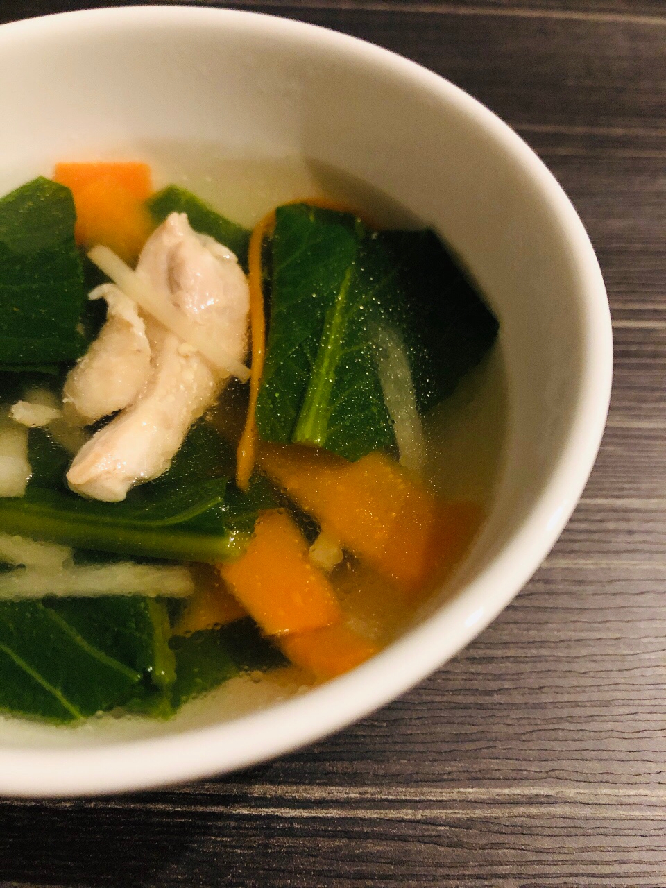 鶏もも肉と小松菜の中華風スープ