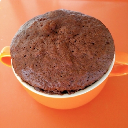 料理は化学❗️炭酸水でココアカップケーキ