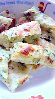 離乳食後期 キャベツと小松菜のお好み焼き レシピ 作り方 By Mikimirai 楽天レシピ