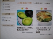 もう怖くない いつでも食べごろアボカド レシピ 作り方 By Uzuratukune3 楽天レシピ