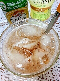 ノンアルコールカクテル☆グリーンスパークリング♪