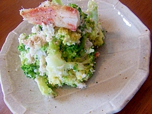 カニ缶の簡単レシピランキング Top 1位 位 楽天レシピ カニ缶の簡単レシピランキング Top 1位 位 楽天レシピ